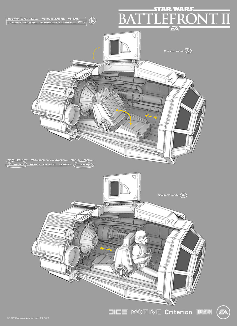 Illustration for article titled Why Does Everyone Want To Go Back To Jakku?